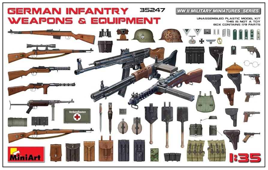 Amazon | ミニアート(Miniart) 1/35 ドイツ歩兵用 武器&装備品